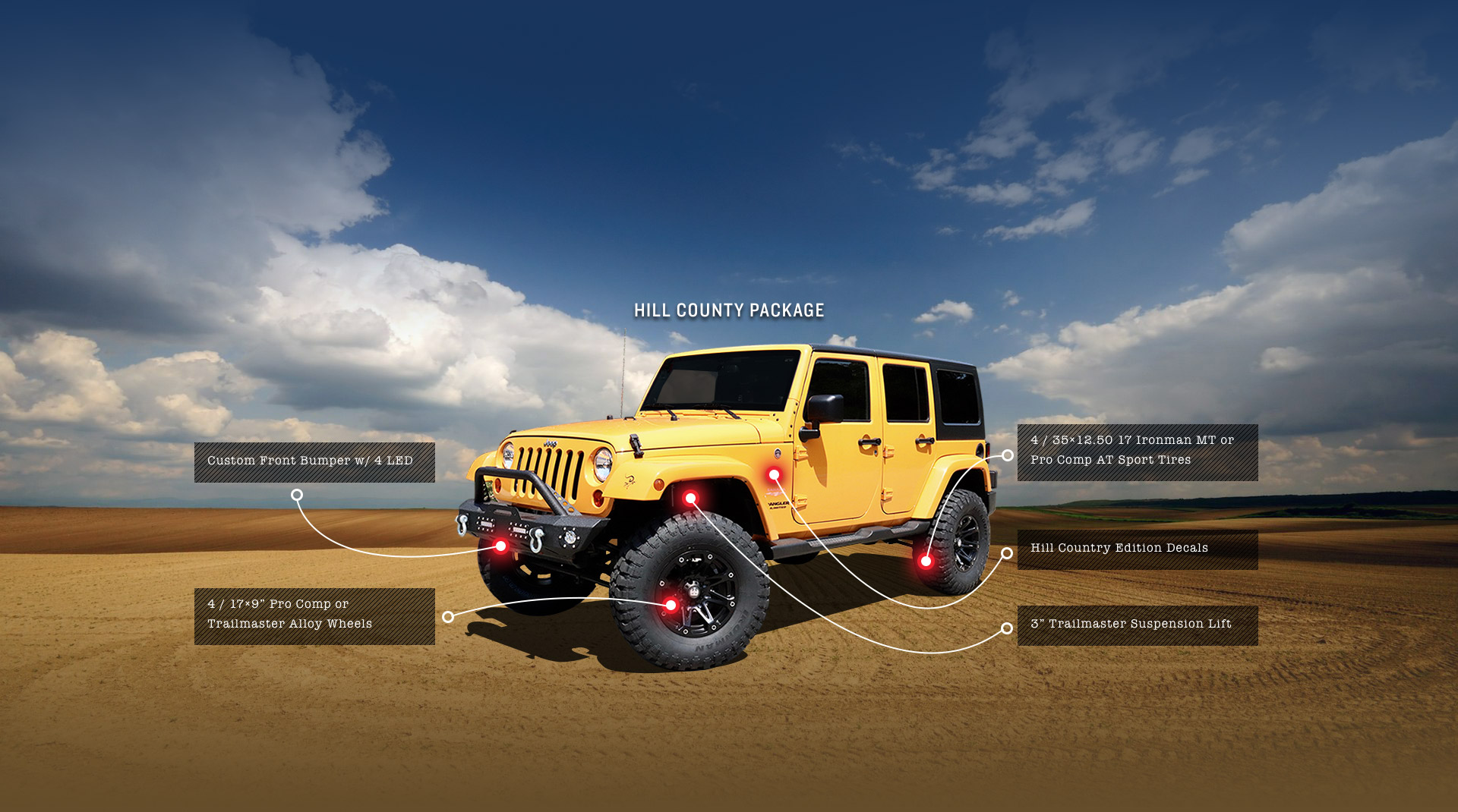 Select Jeeps Inc Jeep Wranglers In League City Texas